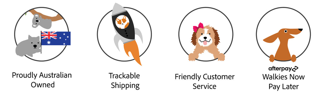 Four circular trust icons with text and illustrations. First icon: Two koalas holding an Australian flag with the text 'Proudly Australian Owned.' Second icon: A dog in a rocket with the text 'Trackable Shipping.' Third icon: A fluffy dog with a pink bow with the text 'Friendly Customer Service.' Fourth icon: A dachshund with the Afterpay logo and the text 'Walkies Now, Pay Later